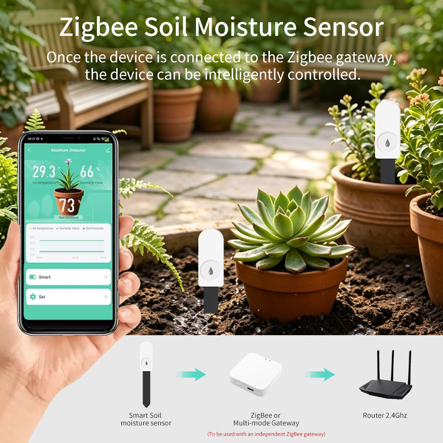 Plant Sensor - Sensore di Umidità del Suolo Tuya