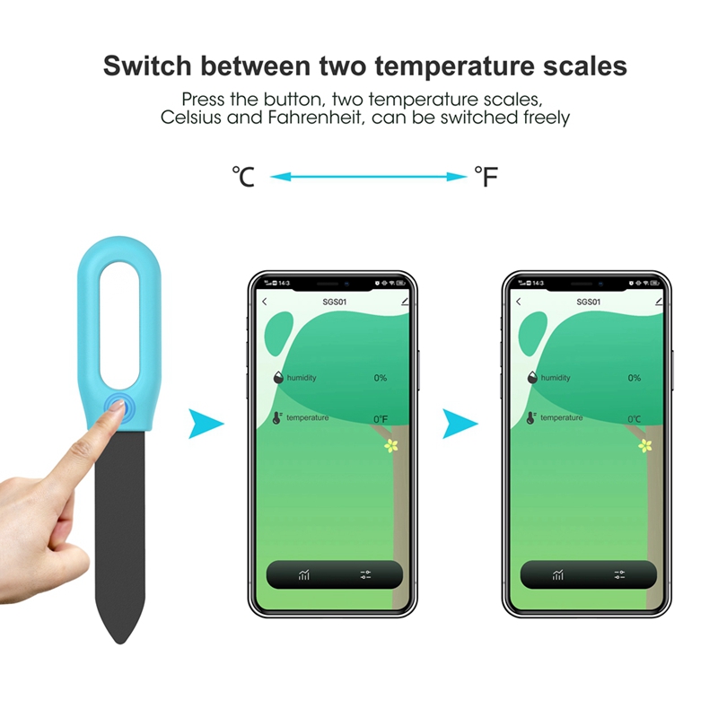 Tester Intelligente per Terren - Plant Monitor recensione e prezzo
