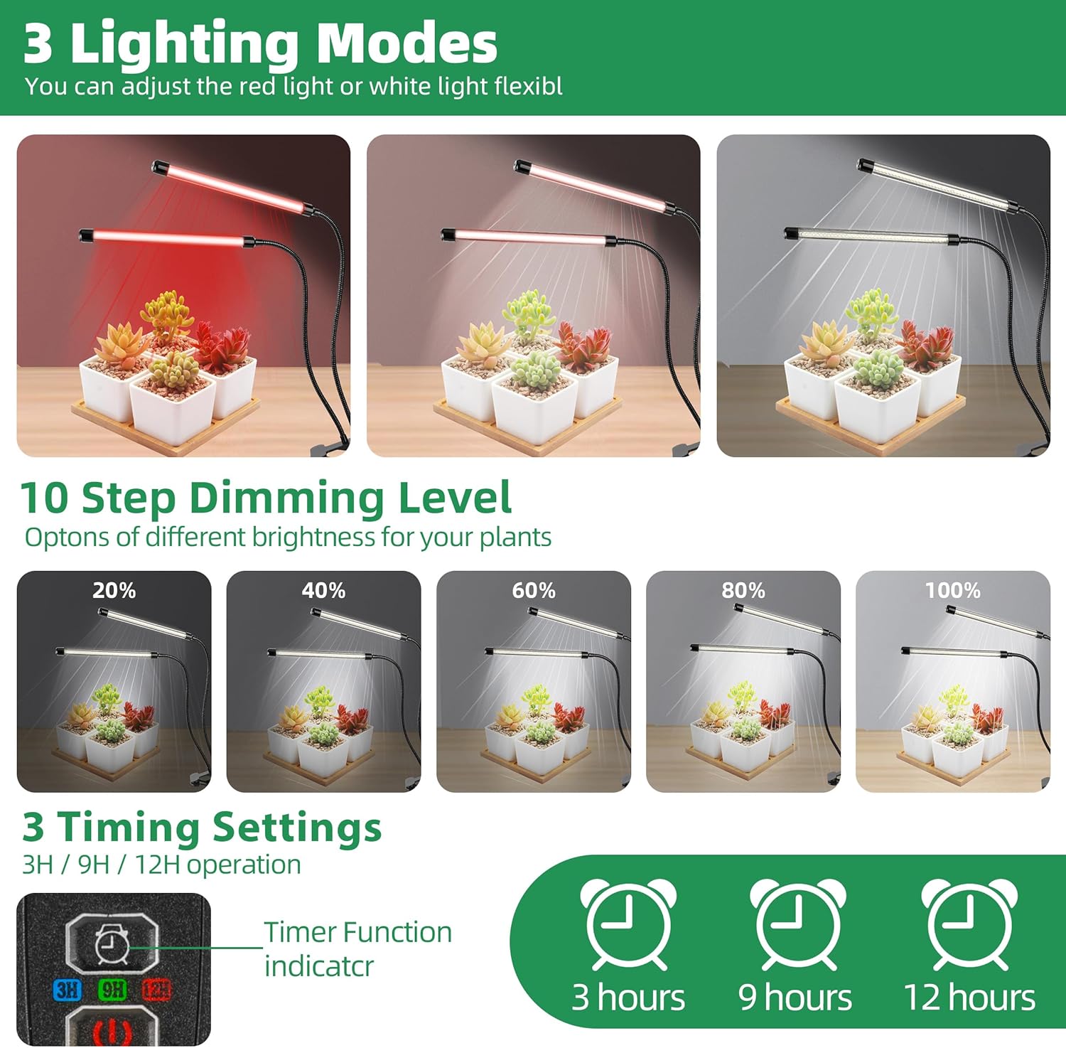KEBINCPLED Luce LED per la Cre - Hydroponic Grow Pod recensione e prezzo