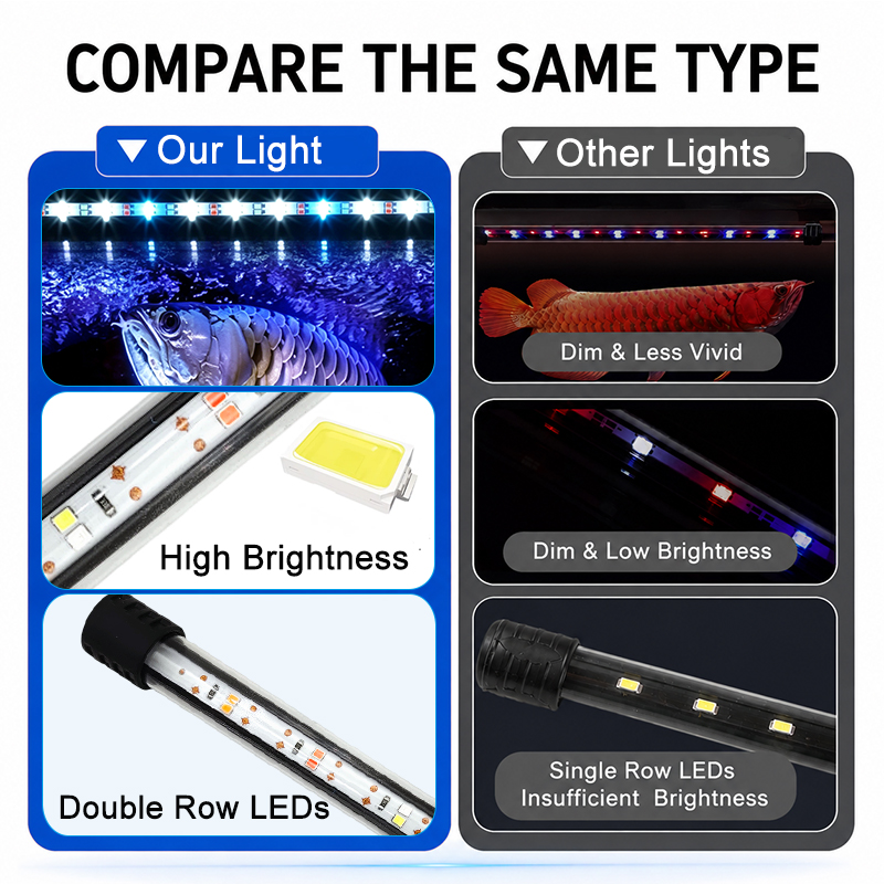 Striscia LED per acquario a sp - Plant Grow Light Full Spectrum recensione e prezzo