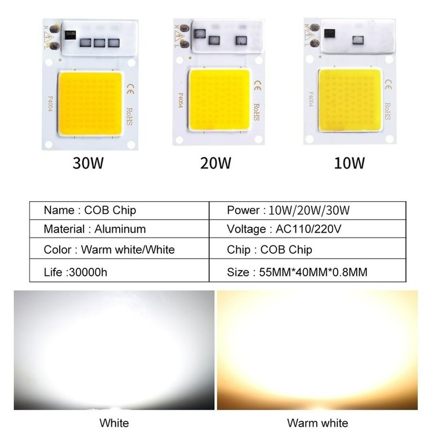 Chip LED COB per coltivazione  - Grow Light Led recensione e prezzo