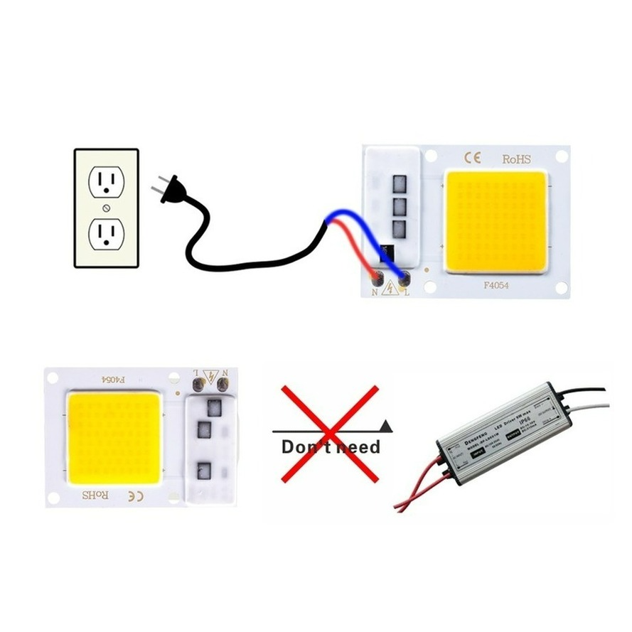 Chip LED COB per coltivazione  - Grow Light Led recensione e prezzo