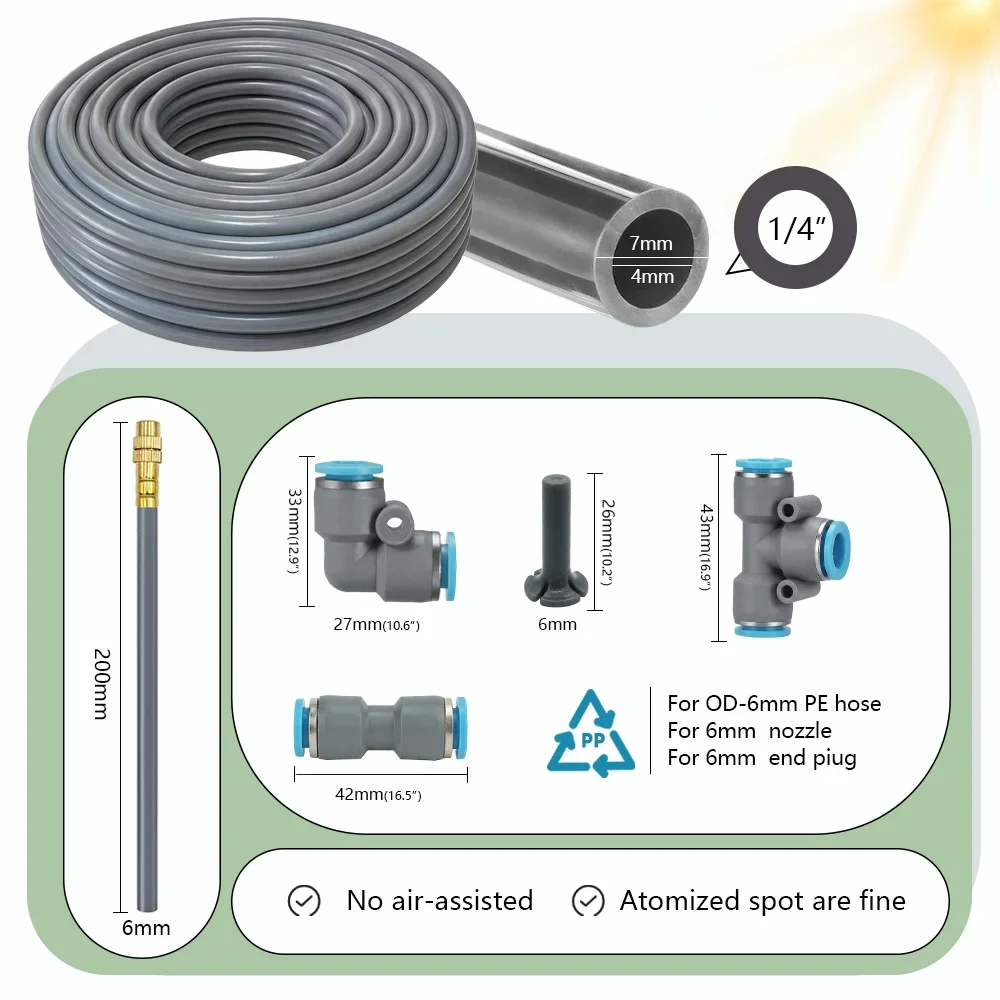Kit di irrigazione a nebulizza - Smart Garden System recensione e prezzo