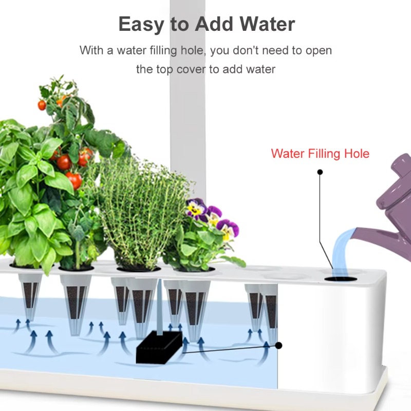 Sistema di Coltivazione Idropo - Indoor Garden Kit recensione e prezzo