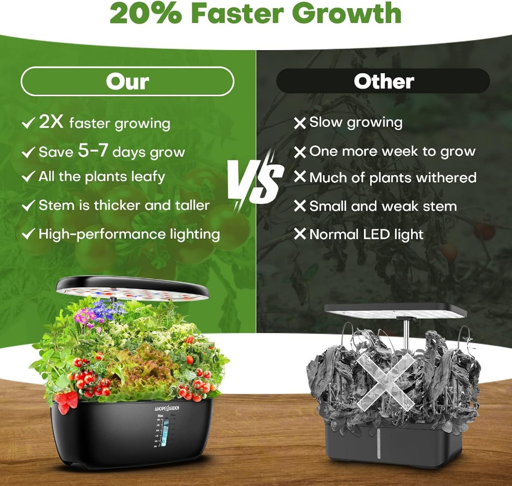 Giardino Idroponico a 12 Scomp - Indoor Garden Kit recensione e prezzo