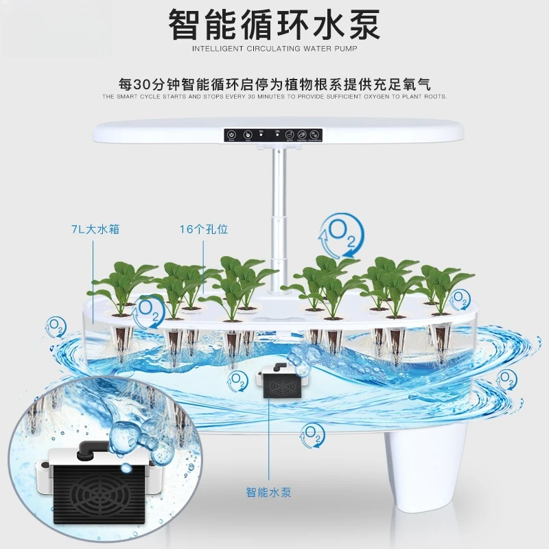 Vaso Intelligente per Coltivaz - Smart Pot recensione e prezzo