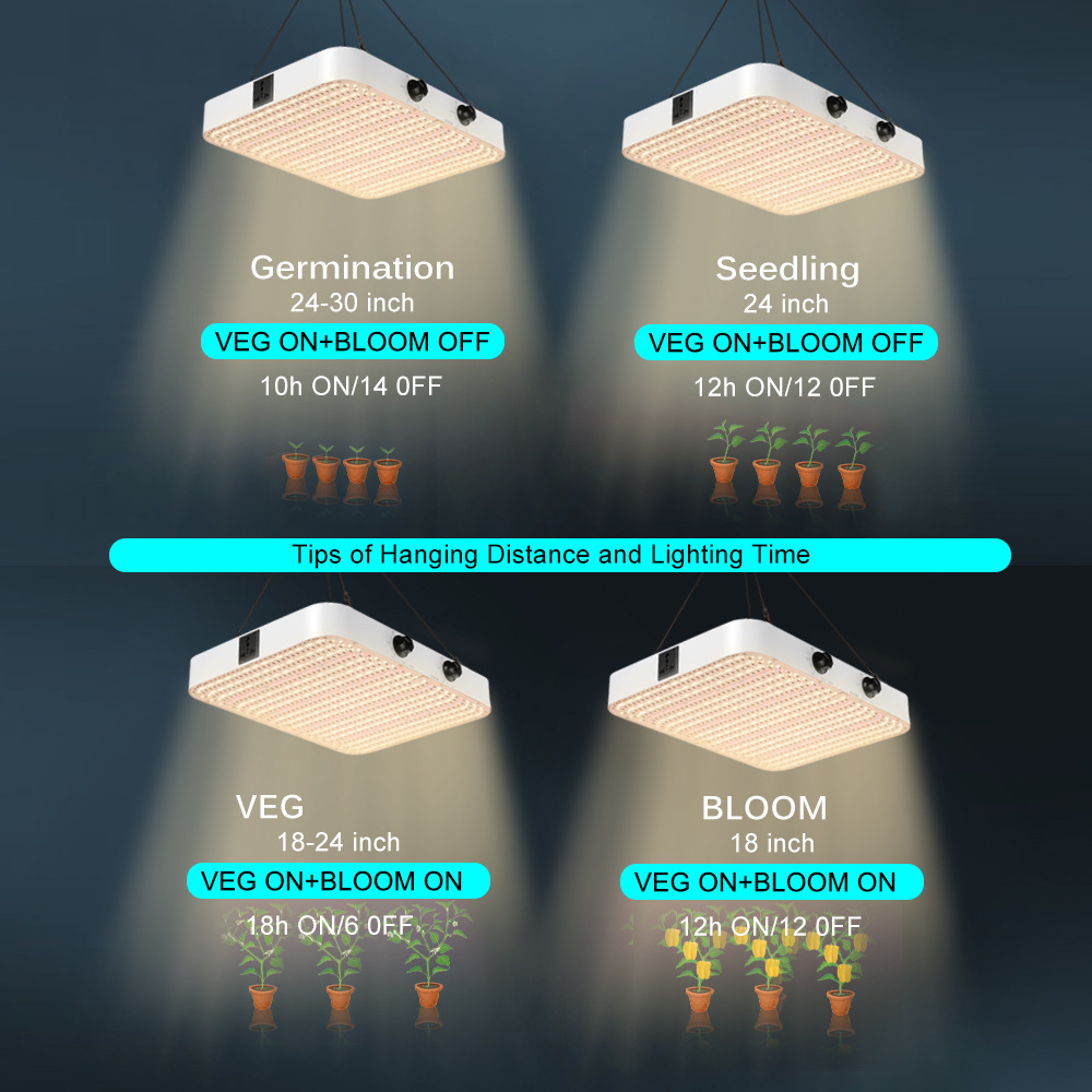 Lampada LED a Spettro Completo - Grow Light Led recensione e prezzo