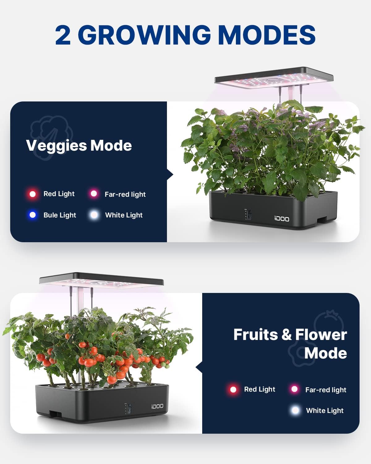 Sistema di Coltivazione Idropo - Indoor Garden Kit recensione e prezzo