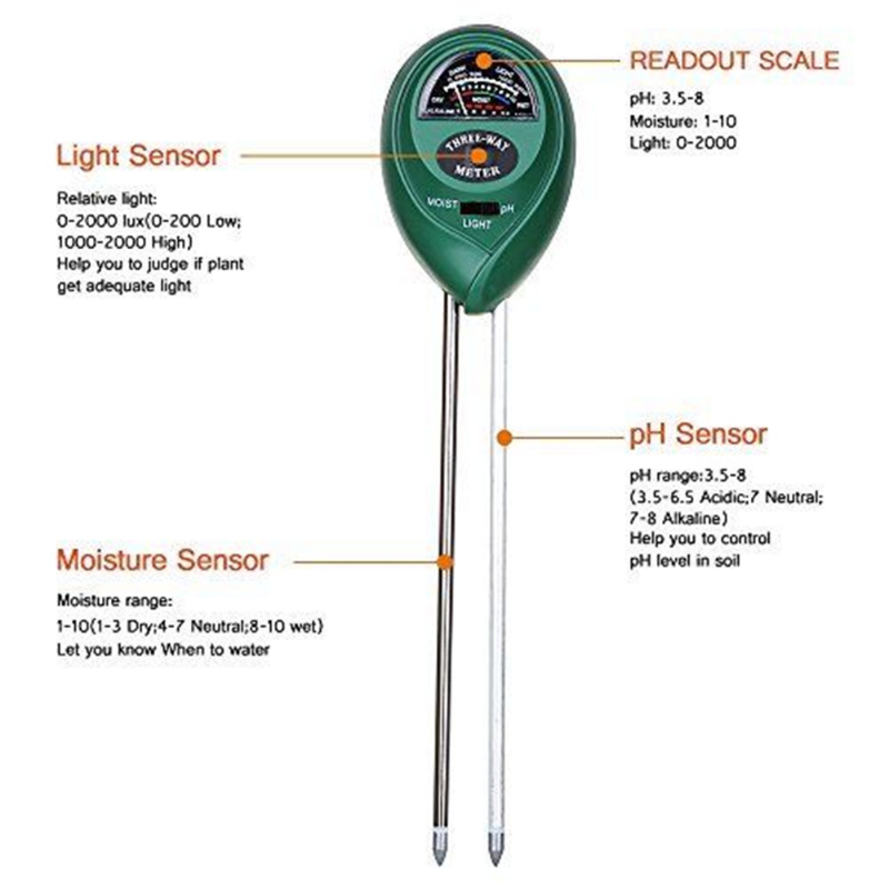 Misuratore PH del suolo 3 in 1 - Plant Monitor recensione e prezzo